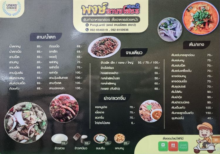 พงษ์ ลาบยโสธร 2 